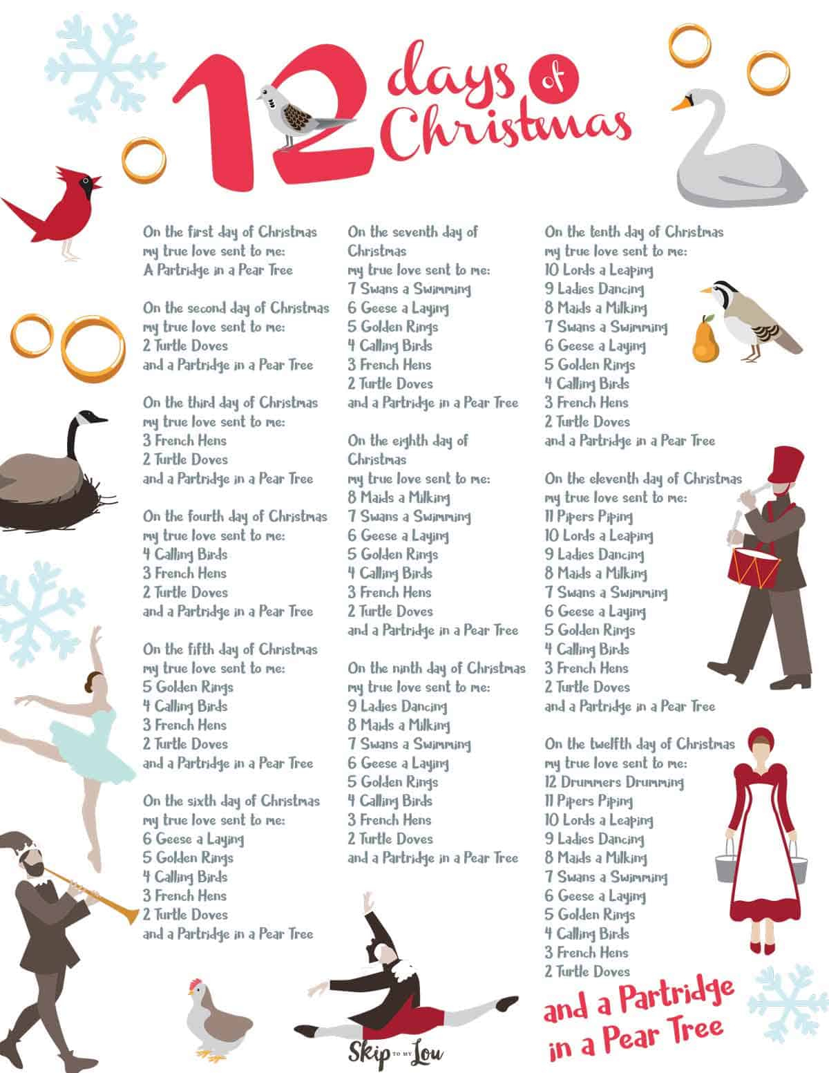 12 Days Of Christmas Lyrics | Skip To My Lou within Printable Lyrics Of The 12 Days Of Christmas