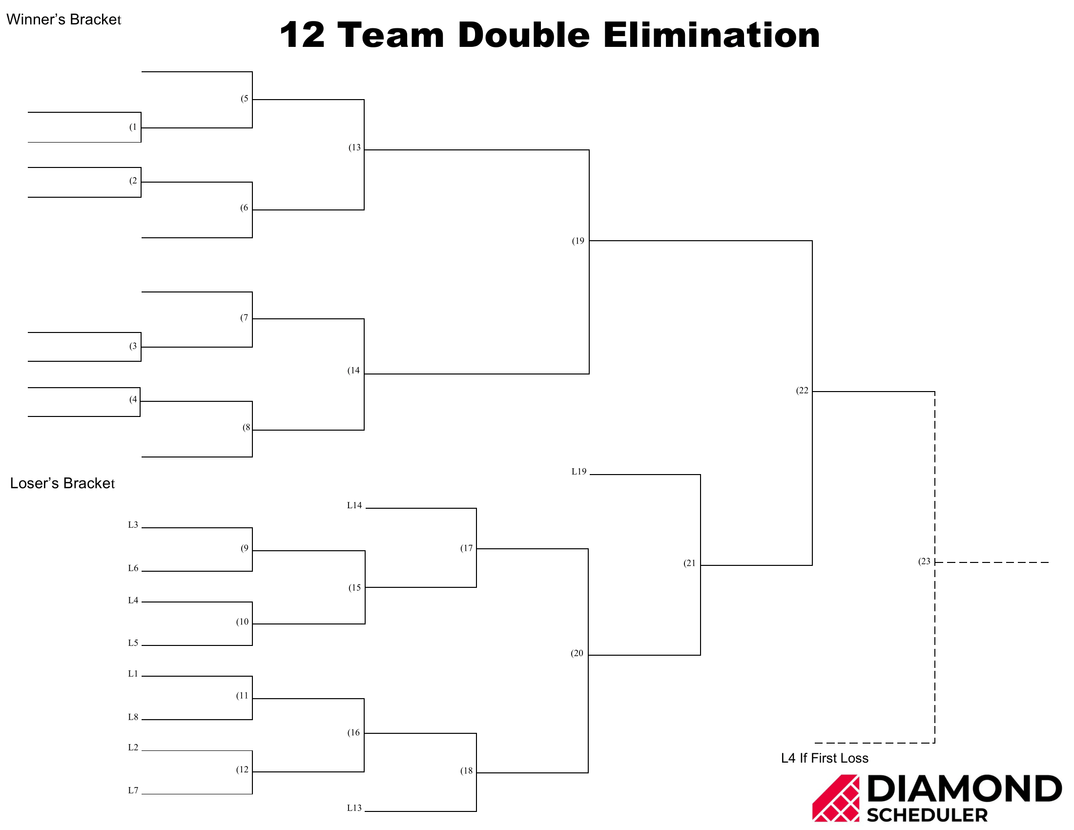 12-Team Double Elimination Bracket Printable | Diamond Scheduler pertaining to Free Printable Brackets Double Elimination