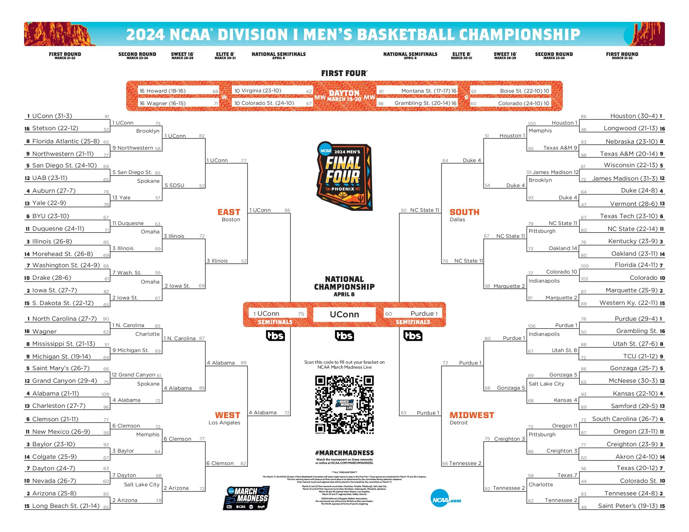 2024 Ncaa Bracket: Scores, Stats, For March Madness Men'S for Ncaa Mens Basketball Printable Bracket
