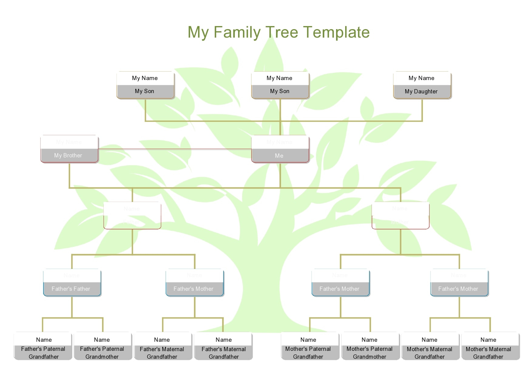 30 Editable Family Tree Templates [100% Free] - Templatearchive pertaining to Family Tree Blank Template Printable