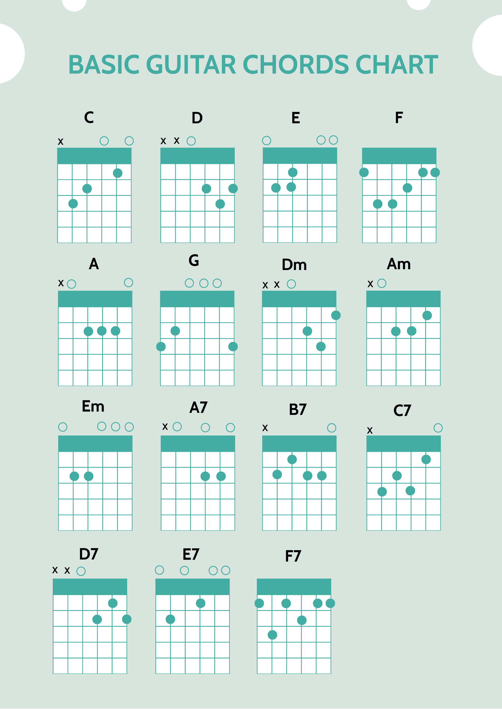 Basic Guitar Chords Chart In Illustrator, Pdf - Download throughout Beginner Guitar Chord Chart Printable
