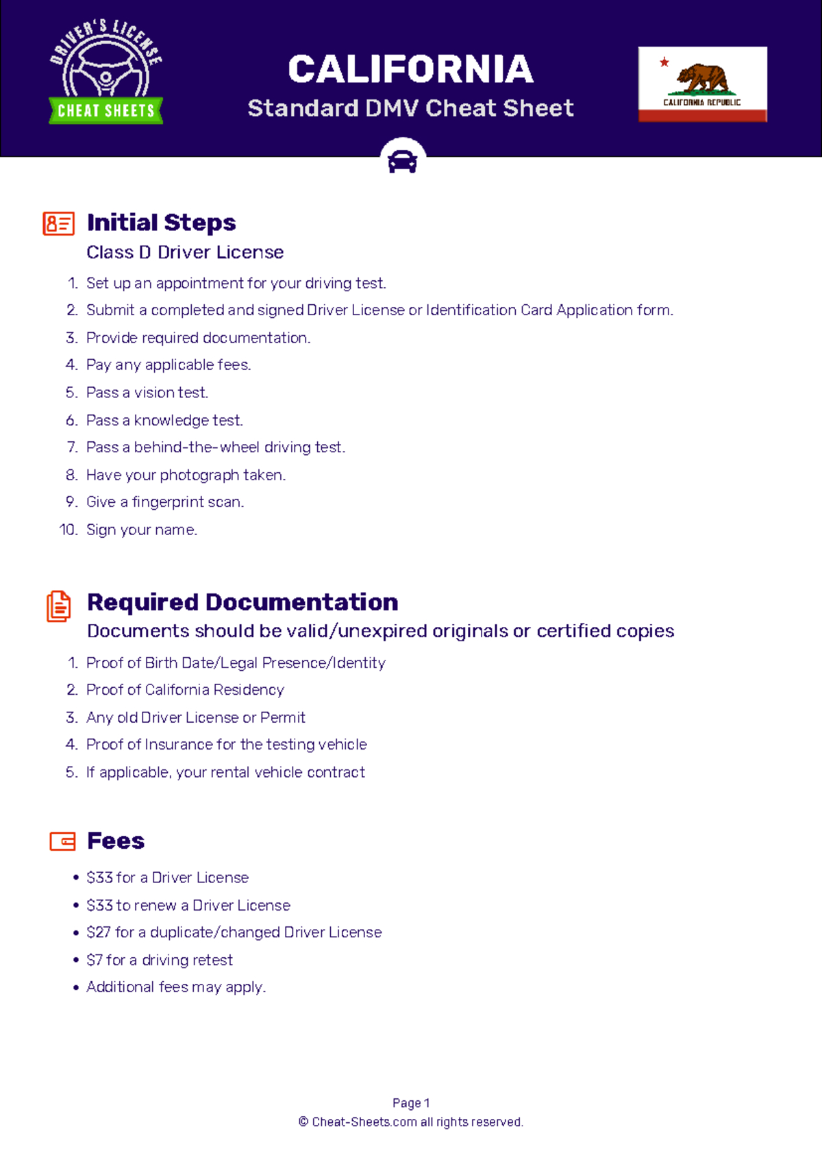 California Dmv Class D Driver License Cheat Sheet Guide - Studocu within Printable Dmv Practice Test California