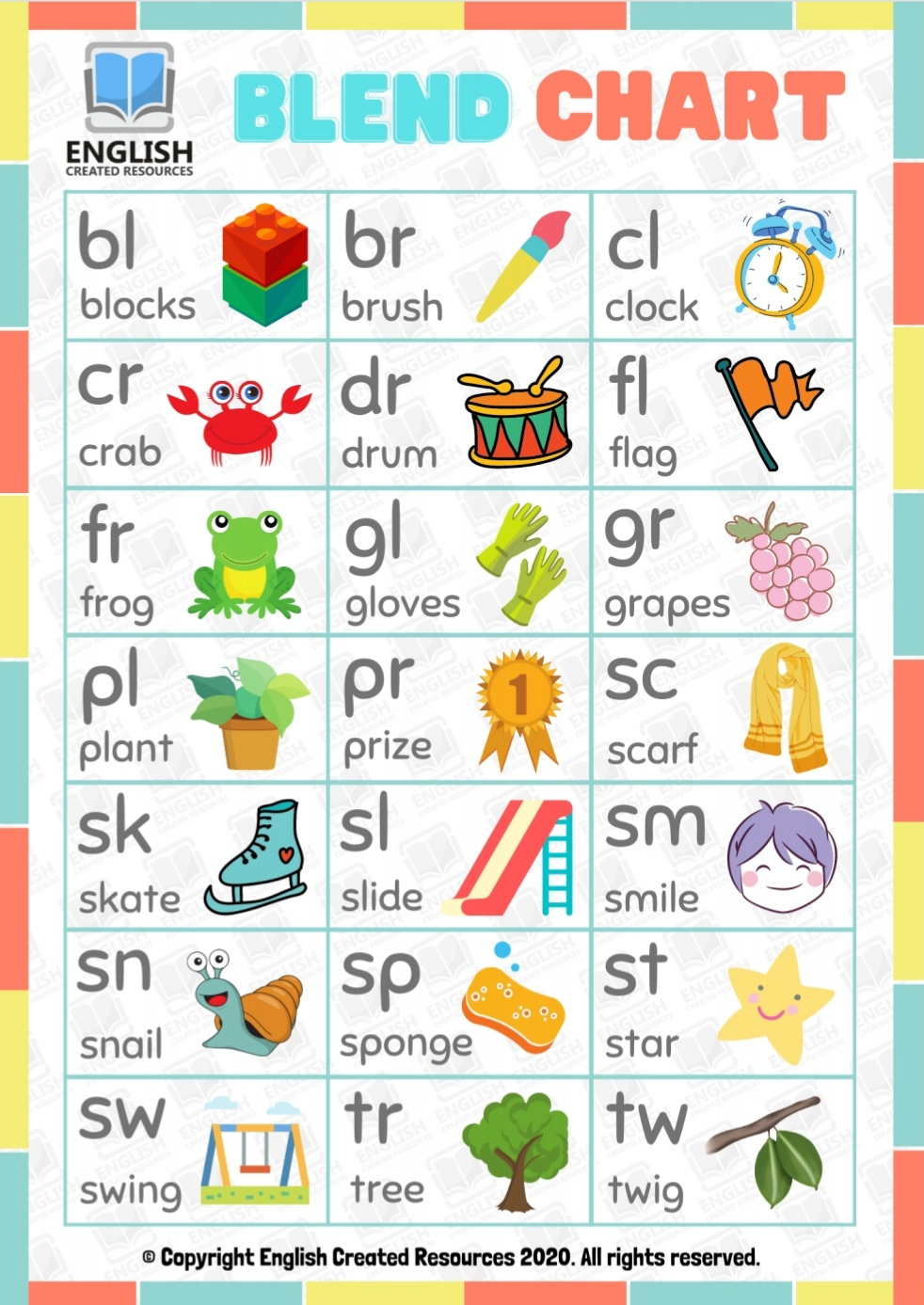 Consonant Blends Worksheets – English Created Resources in Free Printable Consonant Blends Worksheets