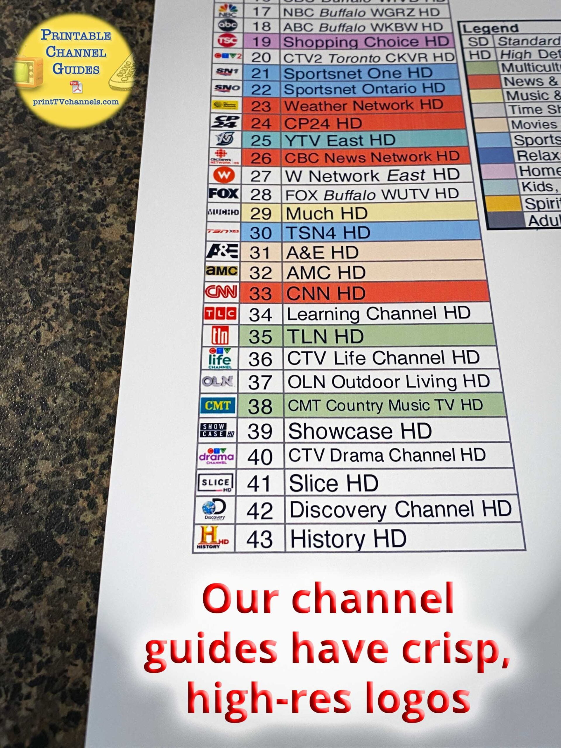 Dish Tv Channel Guide | International Channels | Free Pdf Download in Printable Dish Network Channel Guide By Zip Code