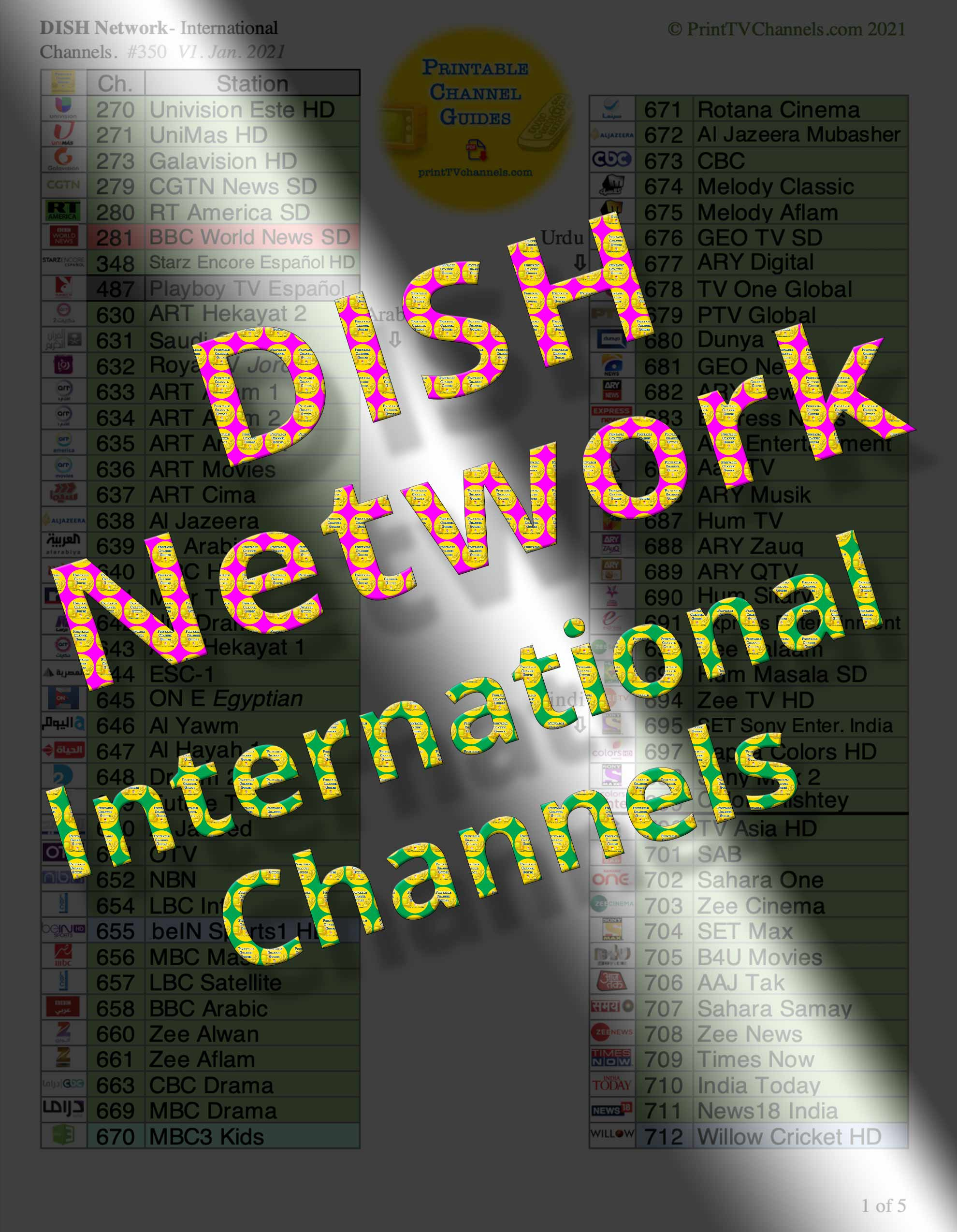 Dish Tv Channel Guide | International Channels | Free Pdf Download throughout Printable Dish Network Channel Guide By Zip Code