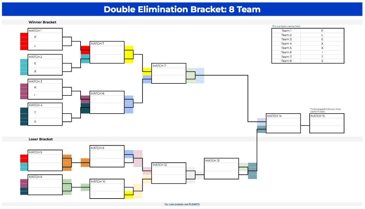 Double Elimination Bracket Templates: Free Excel & Google Sheets within Free Printable Double Elimination Tournament Brackets
