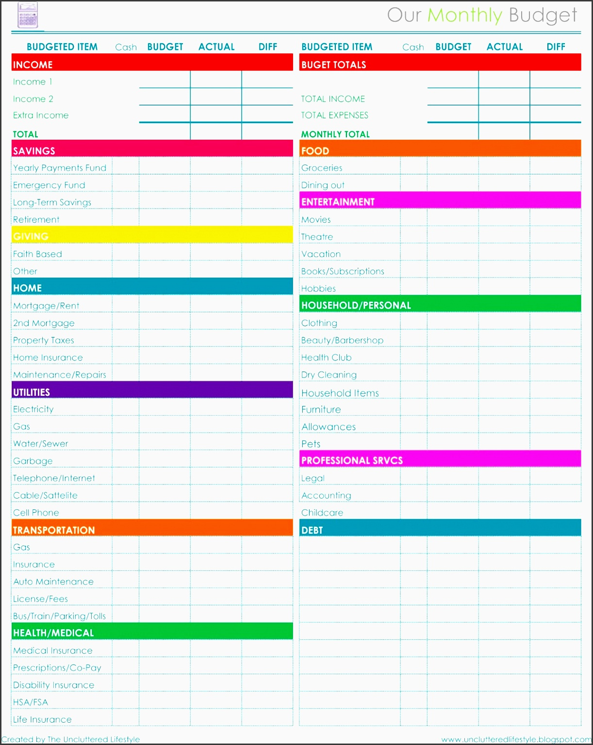 Estate Planning Checklist - Ladermba within Free Printable Estate Planning Checklist