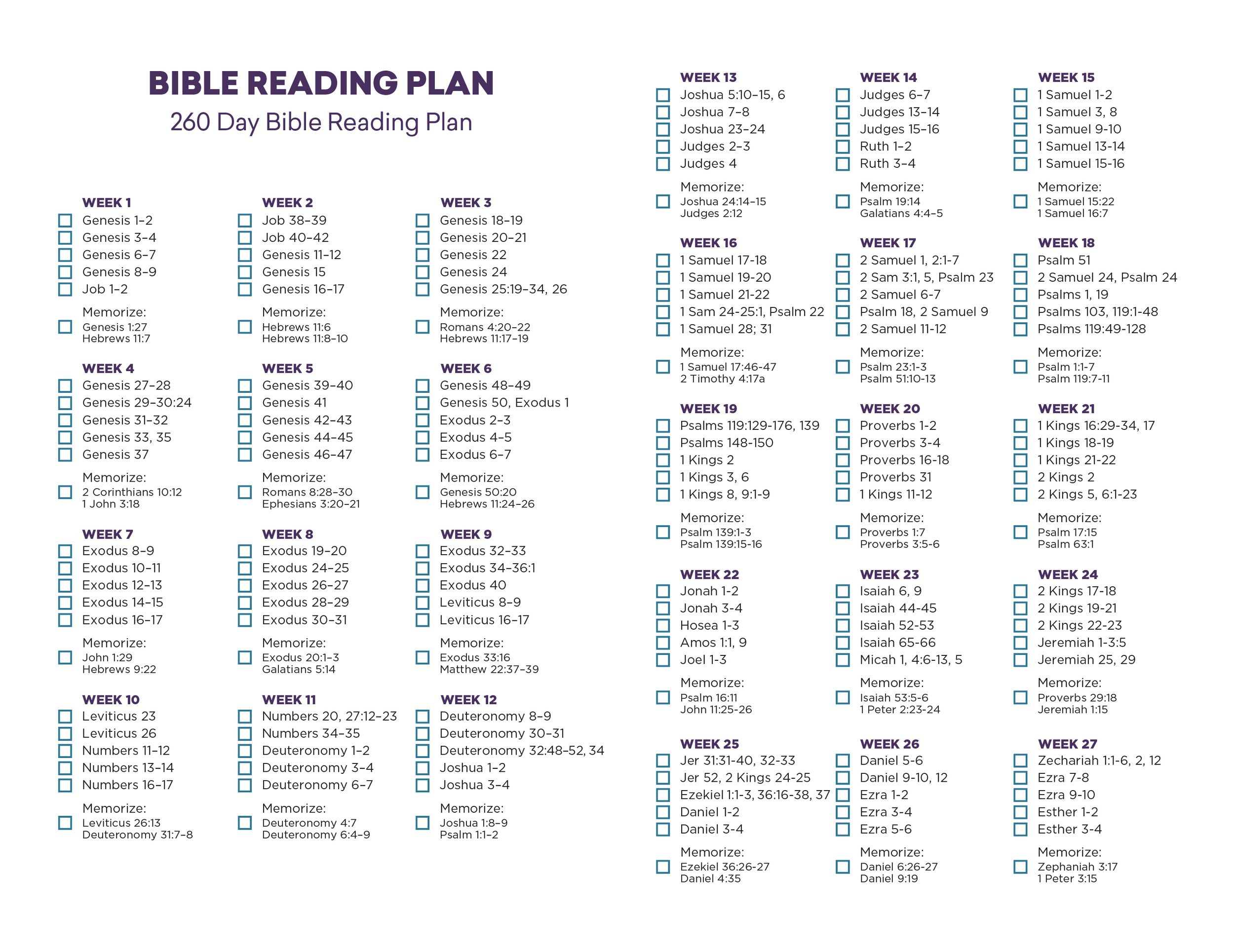 F-260 Bible Overview — Lifepoint Church with regard to One Year Bible Reading Plan Printable