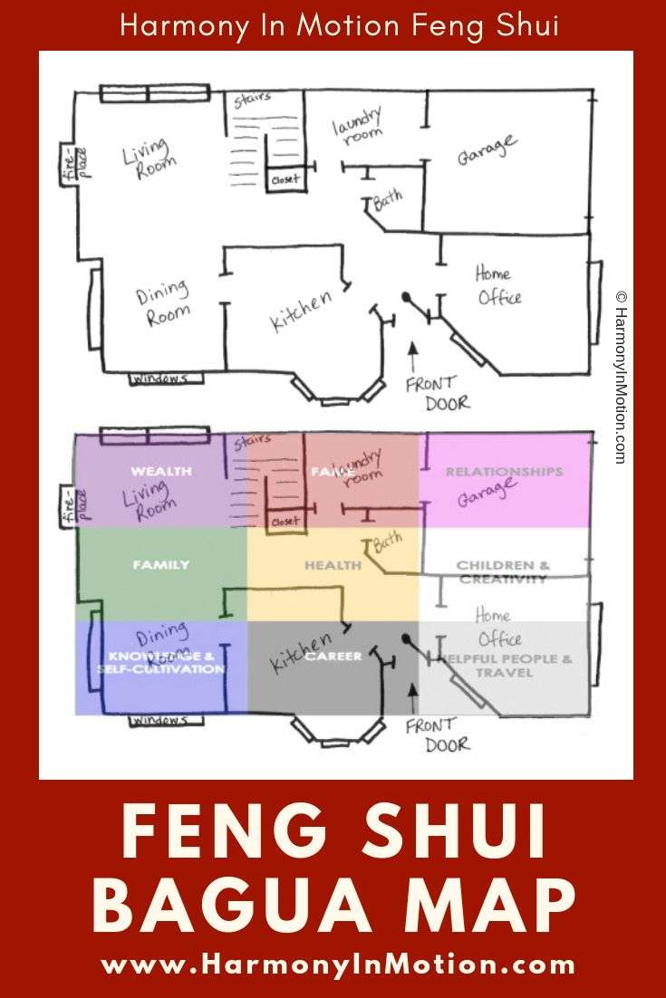 Feng Shui Bagua Map Placement – A Snapshot View with regard to Floor Plan Printable Bagua Map