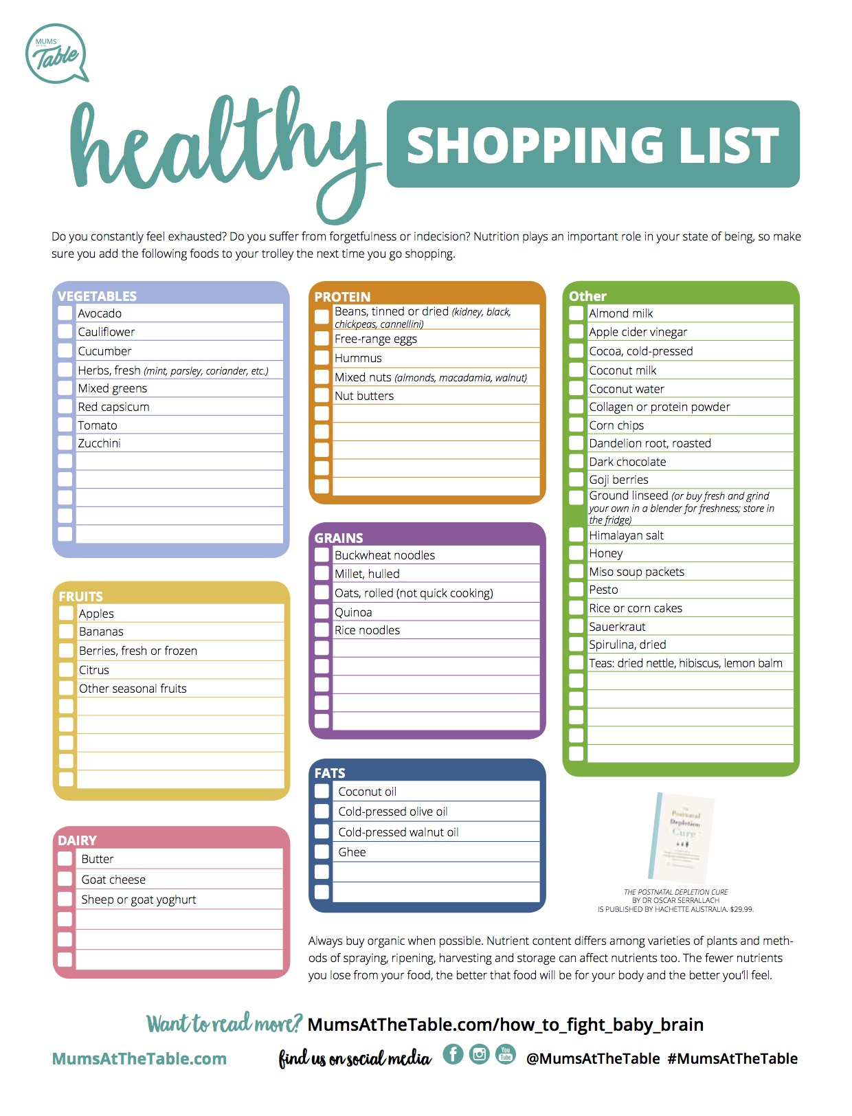 Free Printable: Healthy Shopping List - Mums At The Table pertaining to Printable Healthy Grocery Shopping List