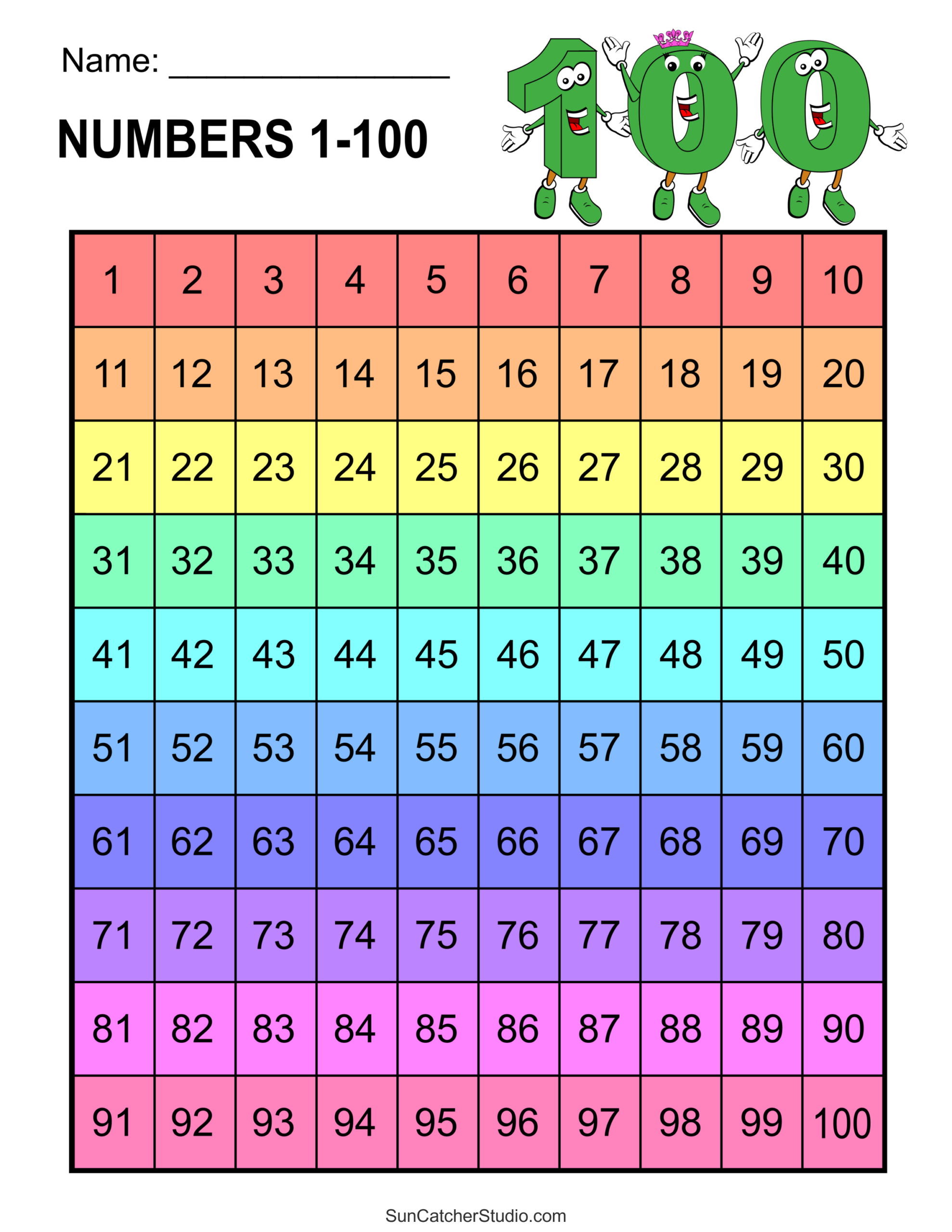Free Printable Hundreds Charts (Numbers 1 To 100) – Free in Free Printable Number Chart 1-100