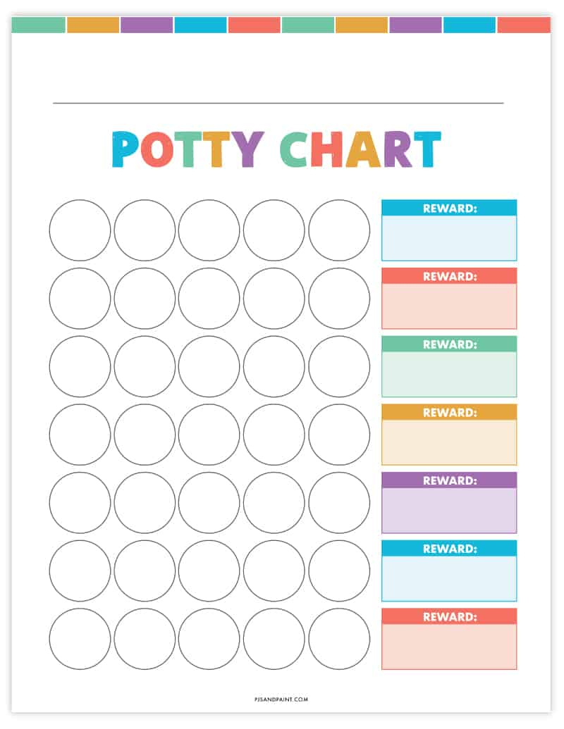 Free Printable Potty Training Chart | Free Instant Download pertaining to Free Printable Toilet Training Potty Training Chart