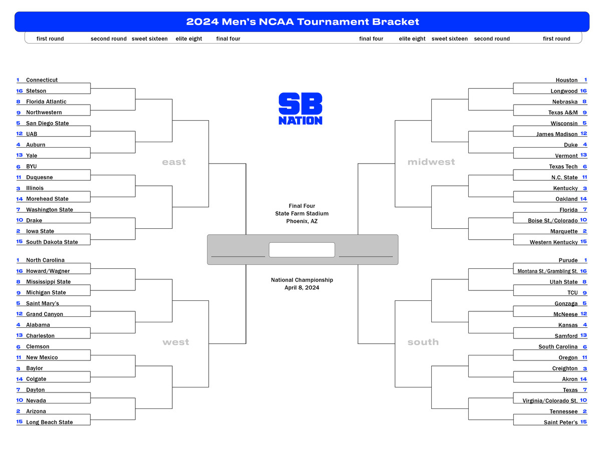 Get Your Printable March Madness Bracket For The 2024 Men'S Ncaa within College Basketball Crown Printable Bracket