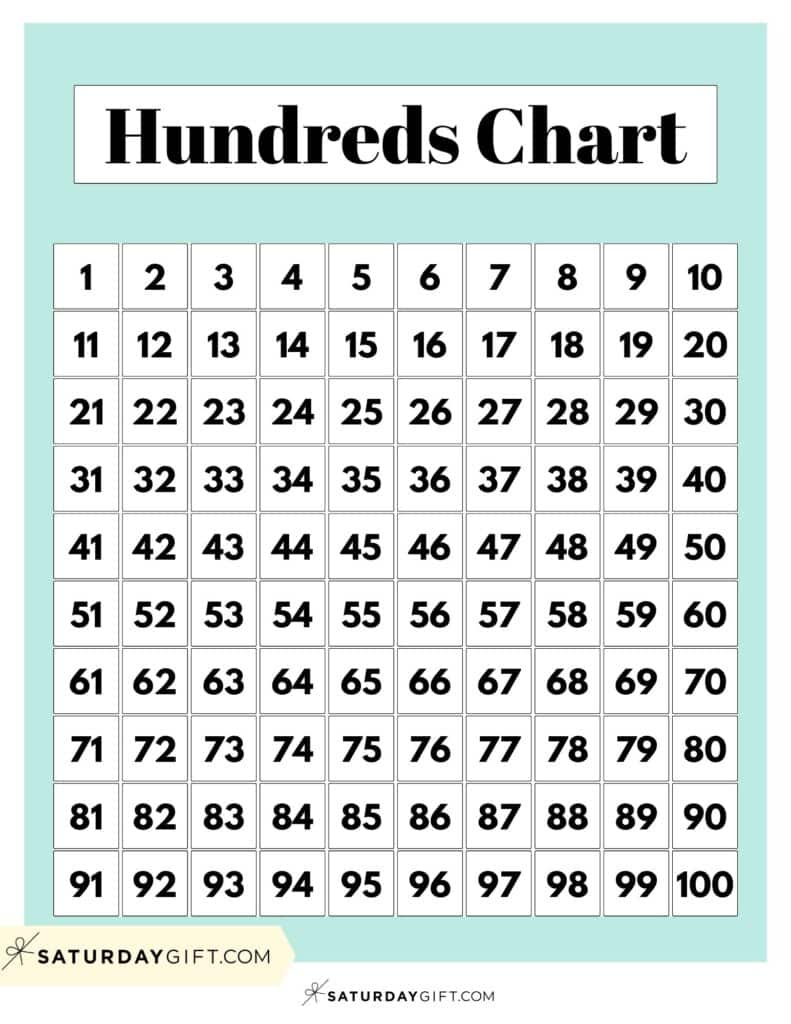 Hundreds Chart Printable - 19 Free Numbers 1 To 100 Worksheets with Free Printable Number Chart 1-100