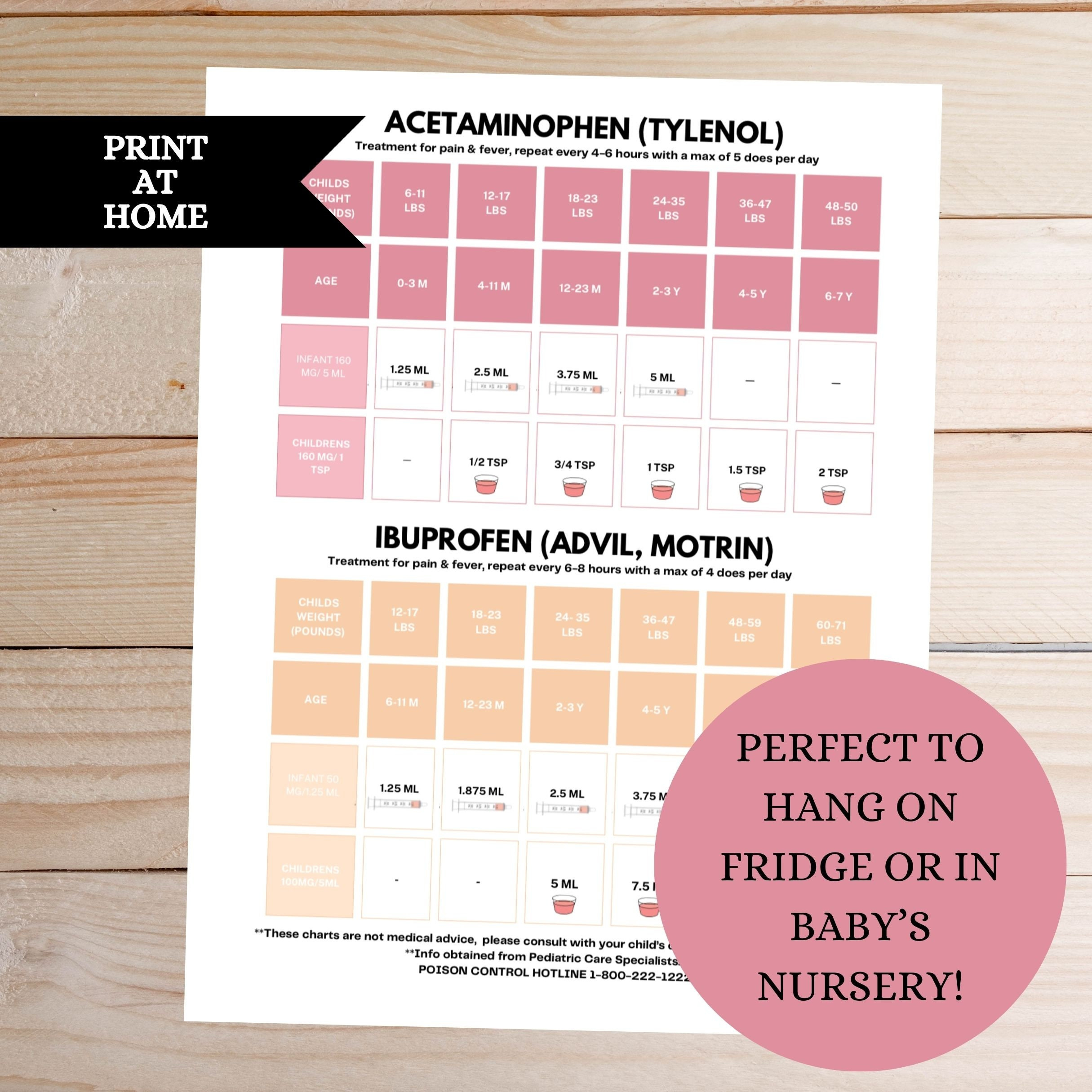 Infant And Children'S Medicine Dosage Chart, Dosage Chart, Newborn with Printable Pediatric Drug Dosage Chart