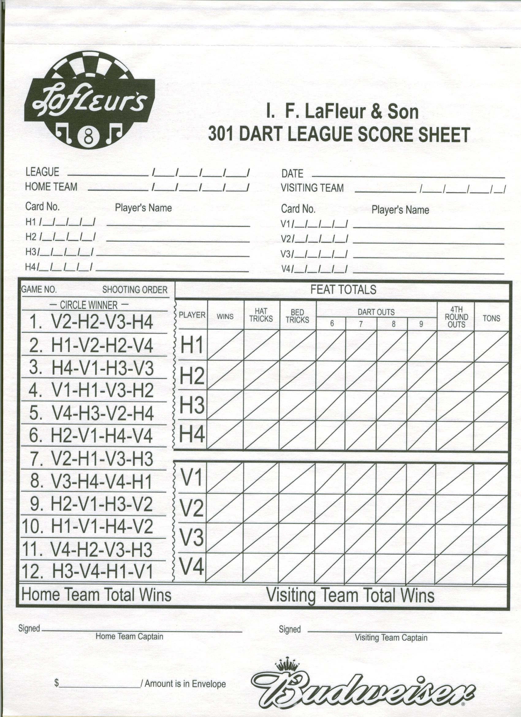 Lafleur Leagues | North Dakota Dart Leagues | Score Sheets in Printable Dart Board Score Sheet