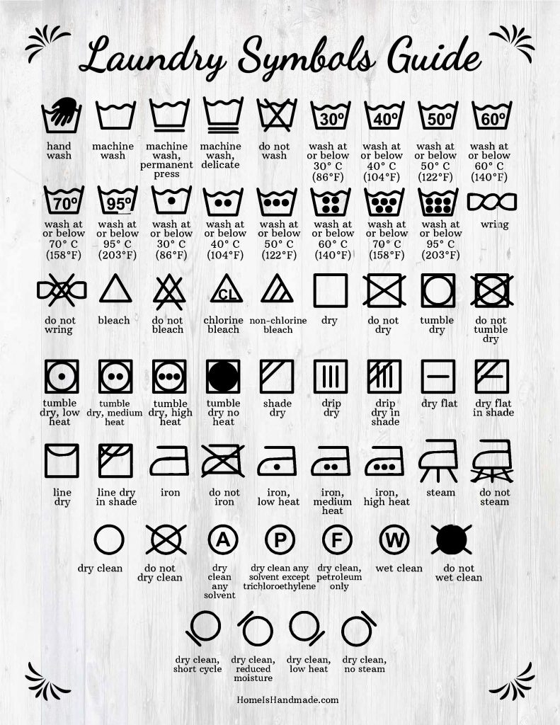 Laundry Care And Symbol Guide With Free Printable with regard to Free Printable Laundry Symbols Chart
