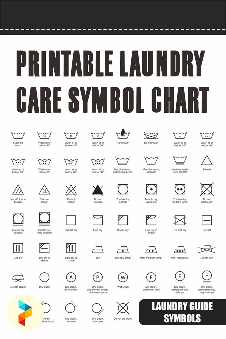 Laundry Care Symbol Chart - 10 Free Pdf Printables | Printablee in Free Printable Laundry Symbols Chart