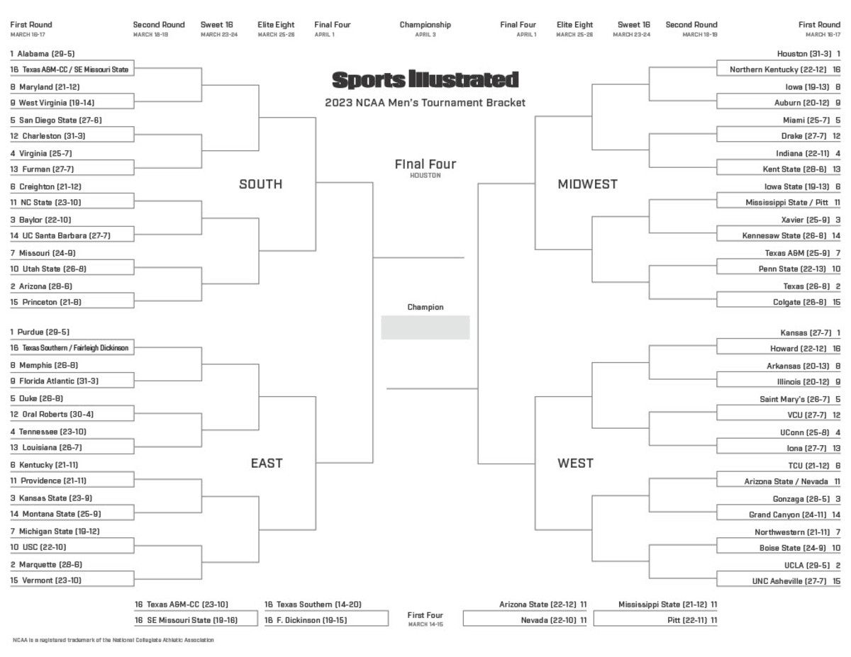 March Madness Printable Bracket: Men'S 2023 Ncaa Tournament in Ncaa Mens Basketball Printable Bracket