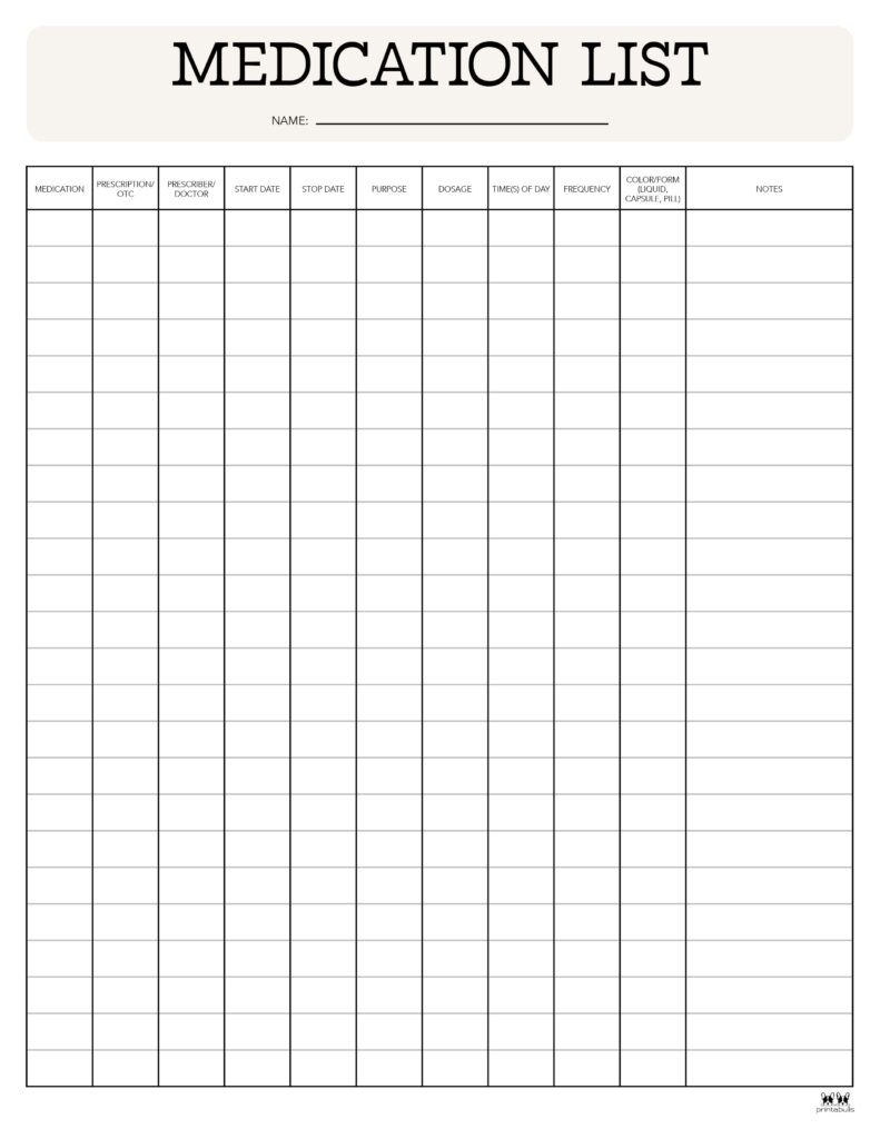 Medication List Templates - 25 Free Printables | Printabulls in Free Printable Medication List Forms