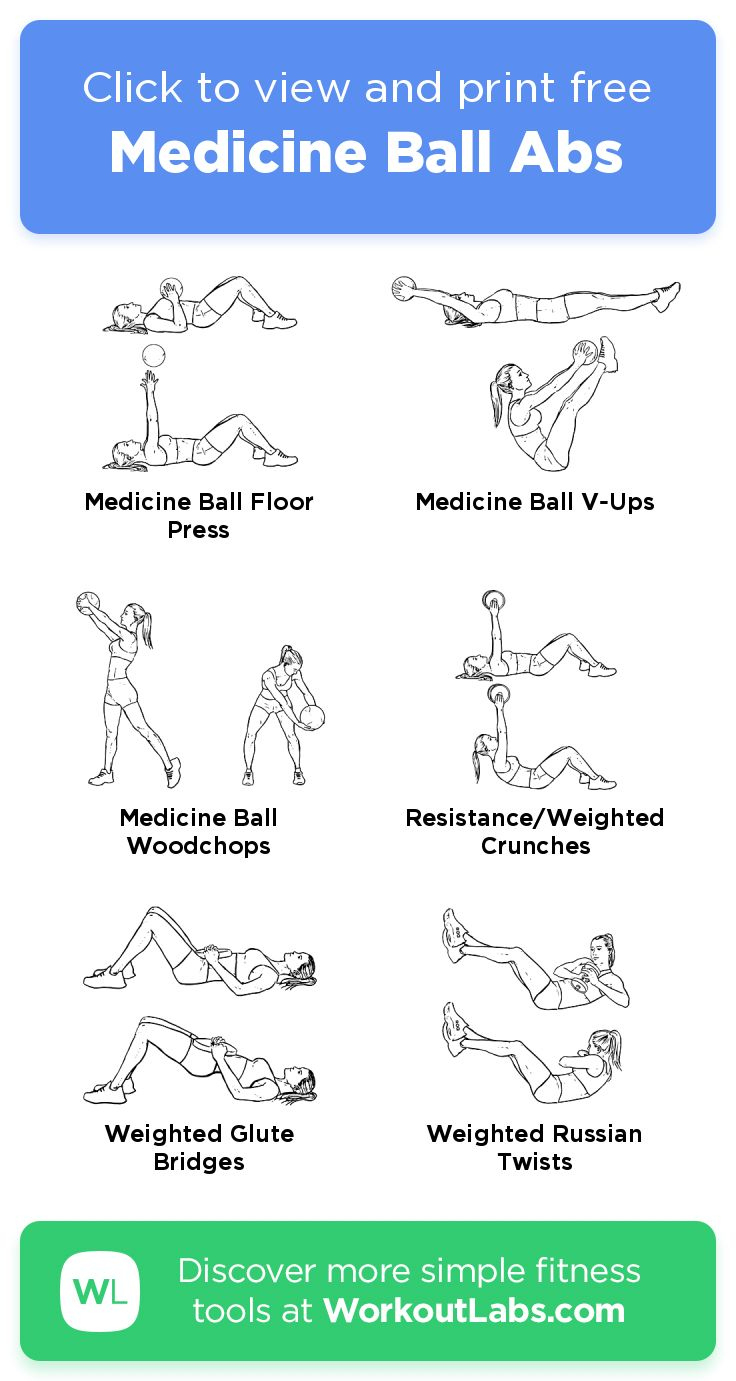 Medicine Ball Abs · Free Workoutworkoutlabs Fit for Printable Medicine Ball Ab Workout