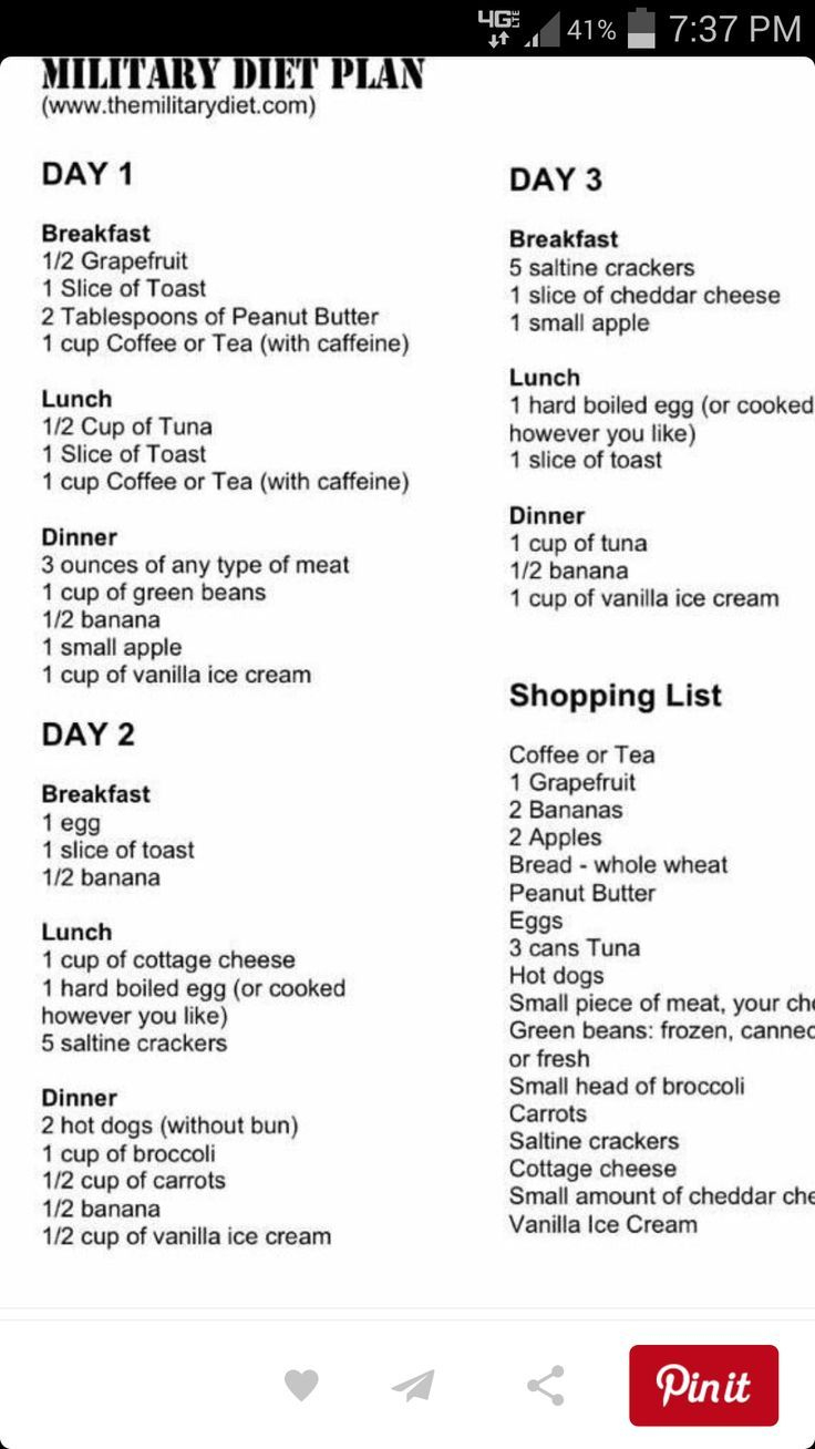Military Diet Plan pertaining to Printable 3 Day Military Diet Menu