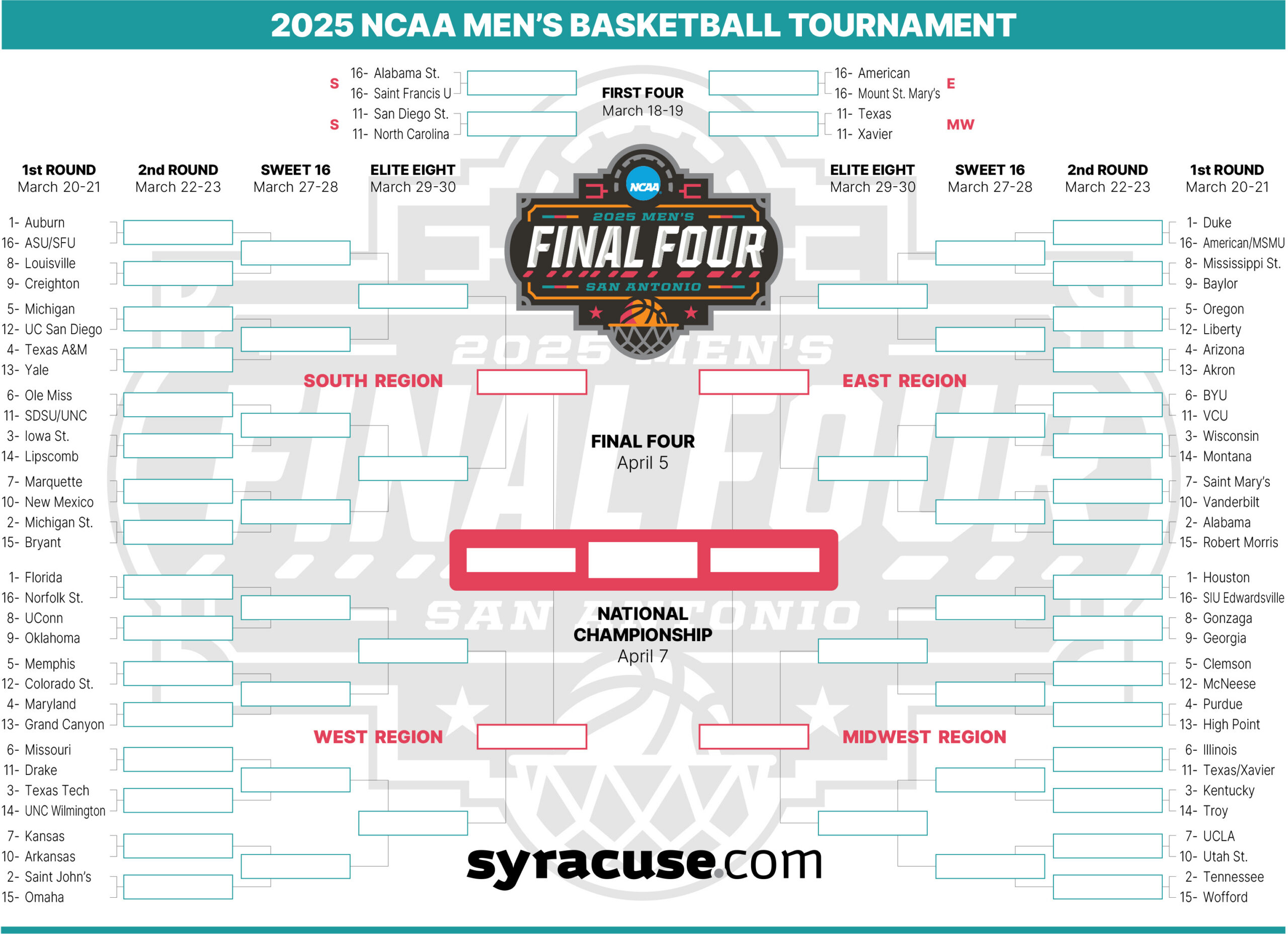 Ncaa Bracket 2025: Tournament Field Set; Print Your Men'S pertaining to Ncaa Mens Basketball Printable Bracket