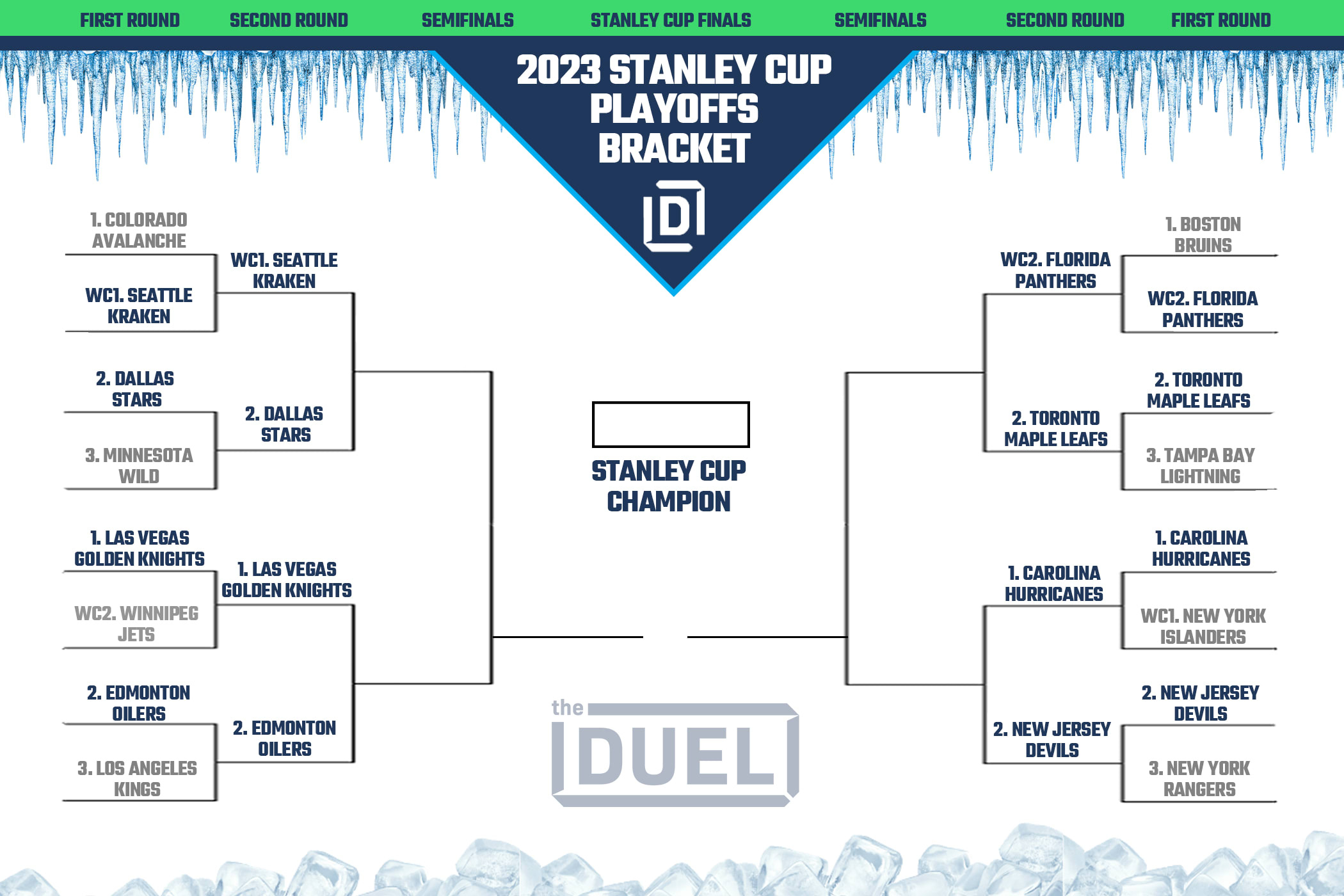 Nhl Printable Bracket For 2023 Stanley Cup Playoffs (Updated For with regard to Nhl Stanley Cup Printable Bracket