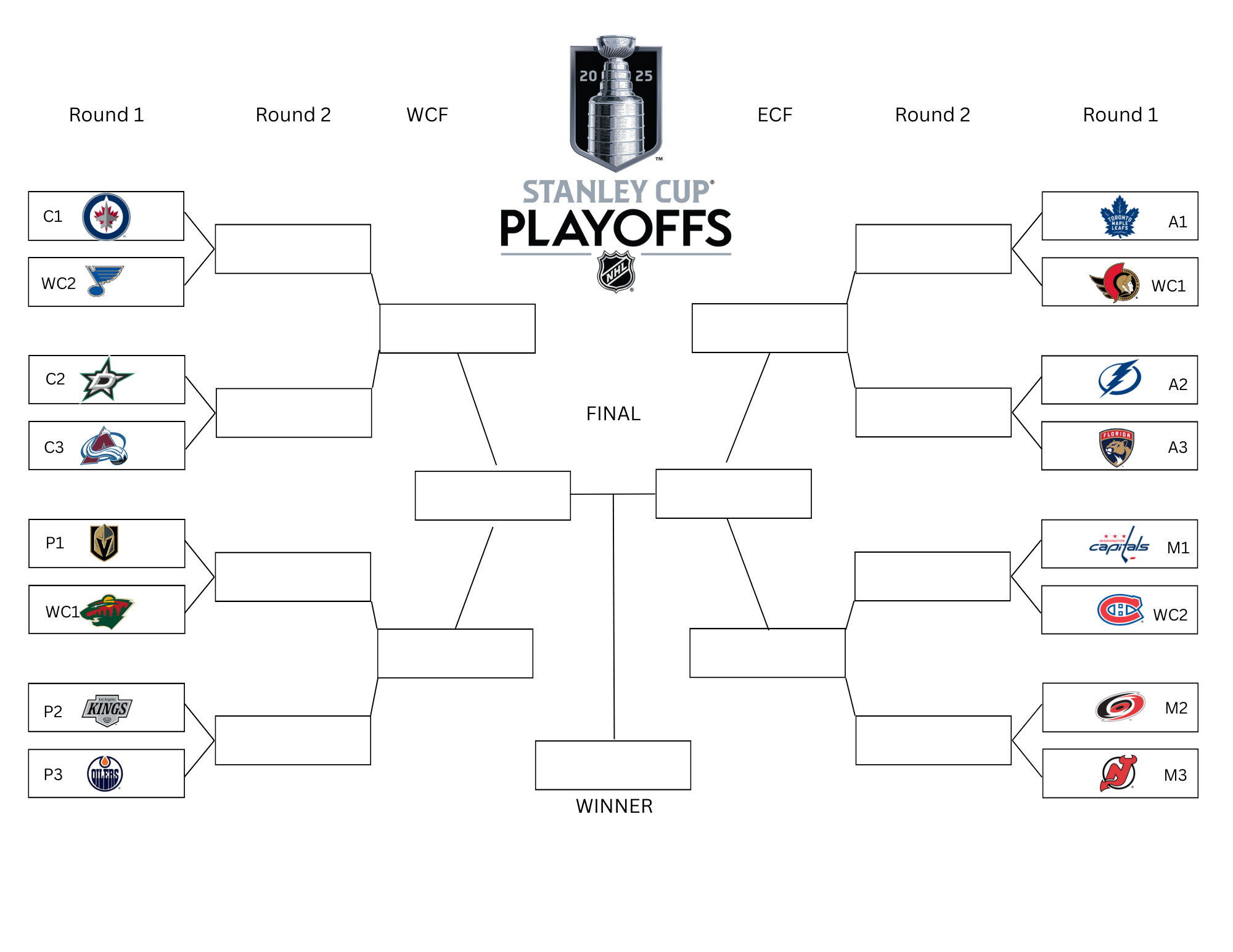 Printable 2025 Nhl Stanley Cup Playoffs Bracket Form - Jaydeemahs pertaining to Nhl Stanley Cup Printable Bracket