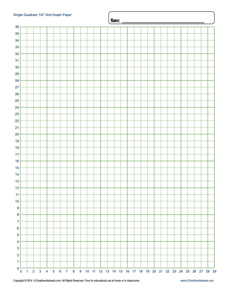 Printable Graph Paper - Blank Templates for Free Printable Grid Paper 1/4 Inch