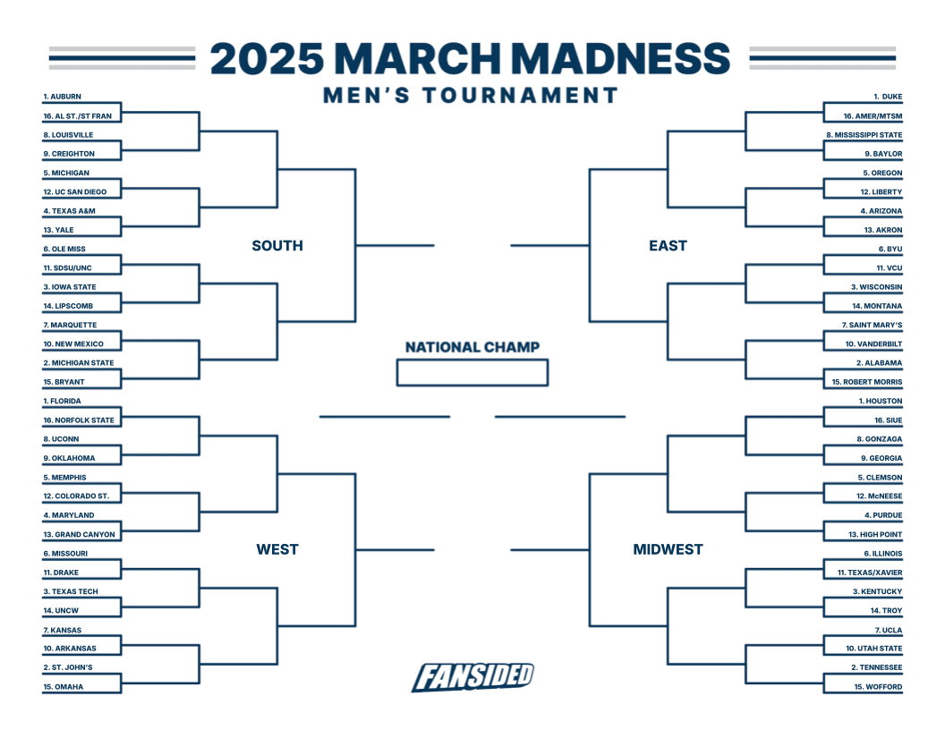 Printable March Madness Bracket: Full 2025 Schedule And Updates for Printable Bracket For March Madness