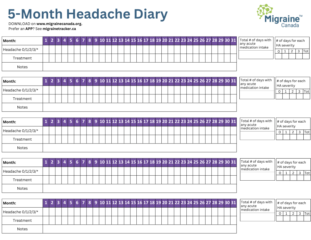 Printable Migraine Diary Templates - Migraine Canada intended for Free Printable Headache Diary