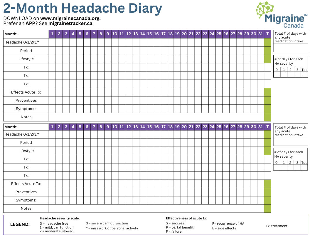 Printable Migraine Diary Templates - Migraine Canada regarding Free Printable Headache Diary