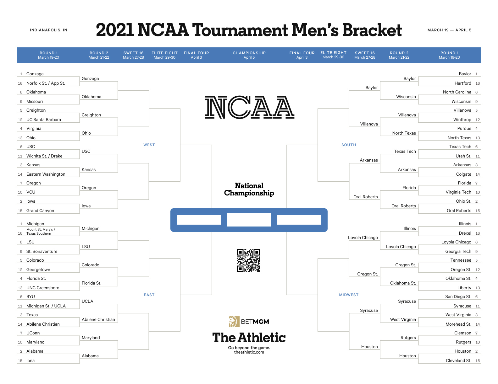 Printable Ncaa Tournament Bracket: Download A Fillable Copy Of The inside Ncaa March Madness Brackets Printable