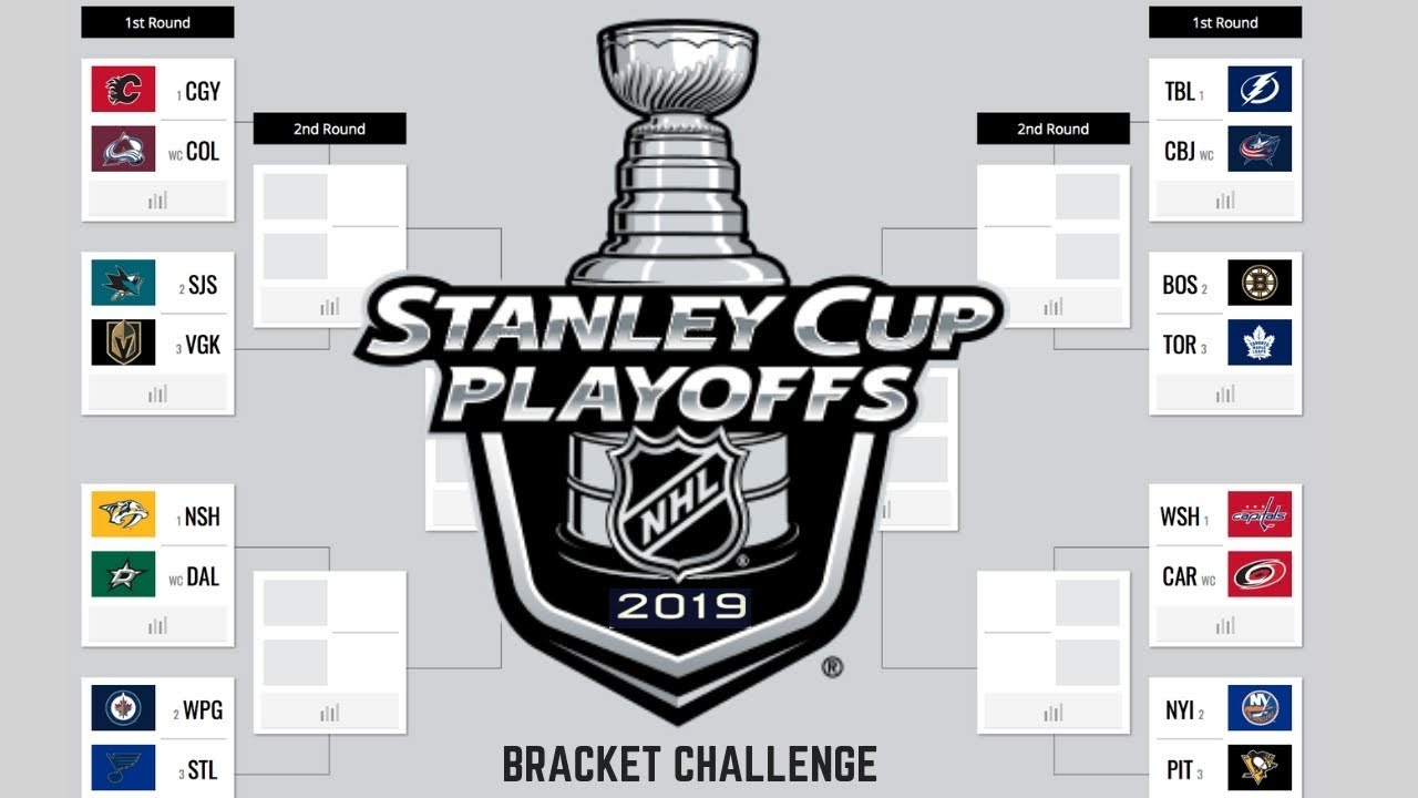Printable Nhl Playoff Bracket: Print, Blank And Pdf (Stanley Cup 2019) with regard to Nhl Stanley Cup Printable Bracket