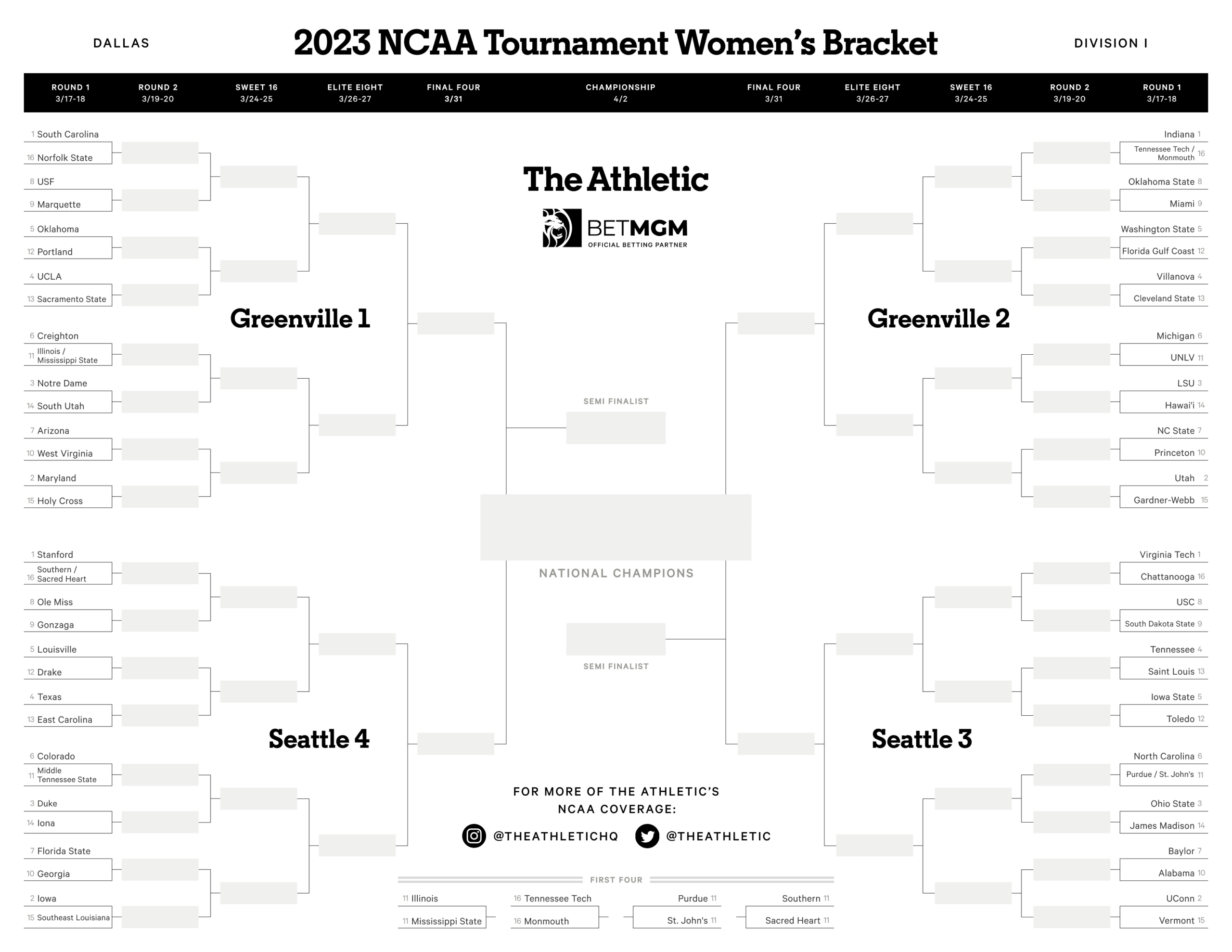 Printable Women'S Ncaa Tournament Bracket: Download A Copy - The within Ncaa Women'S Basketball Bracket Printable