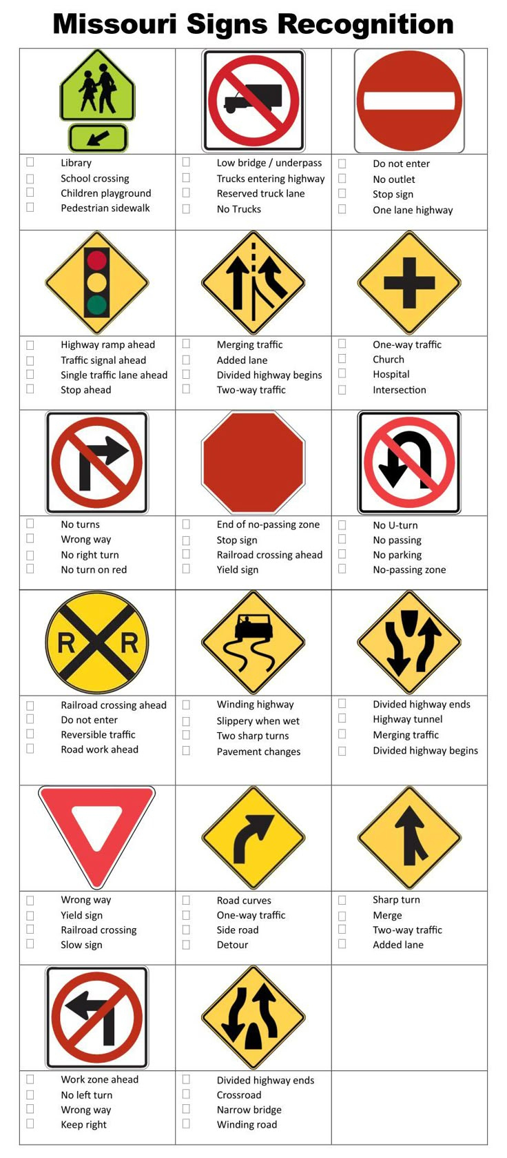 Road Sign Practice Test - 10 Free Pdf Printables | Printablee with regard to Printable Practice Drivers Permit Test