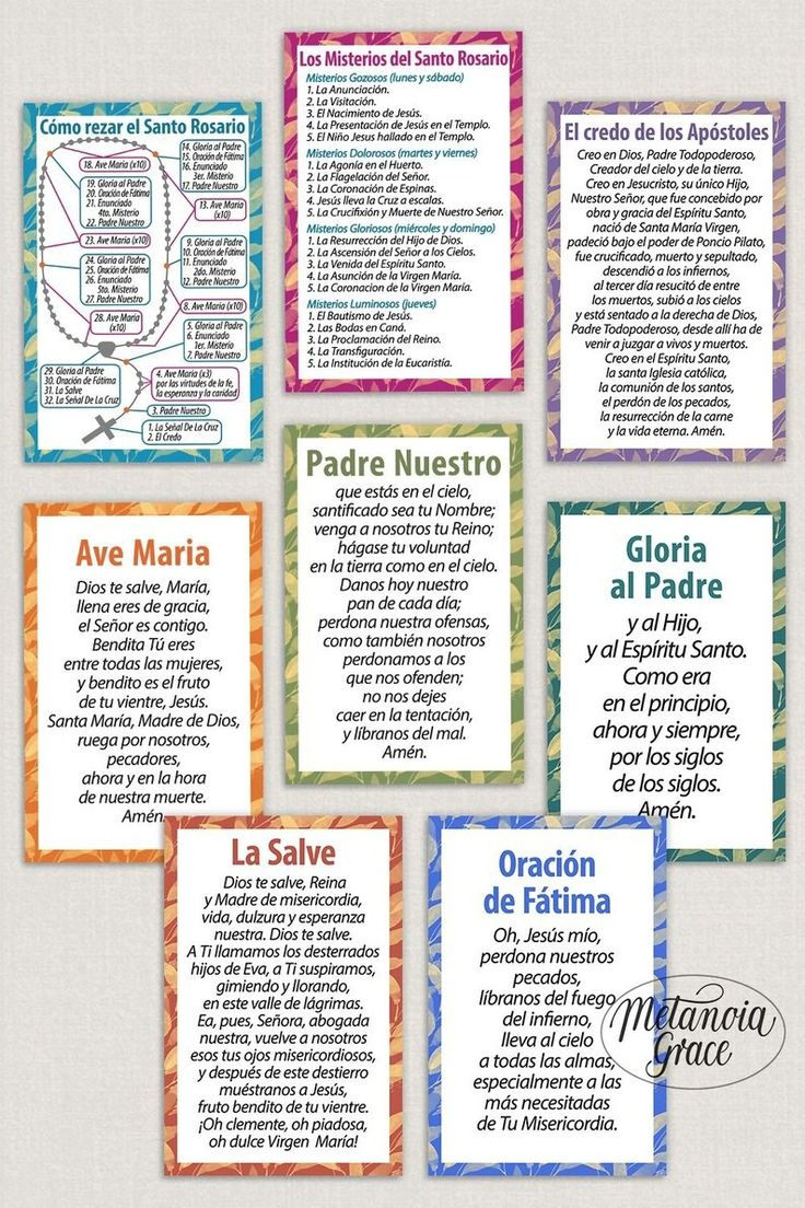 Spanish Rosary Guide, Printable Cards, How To Pray The Rosary intended for Printable Rosary Prayer In Spanish