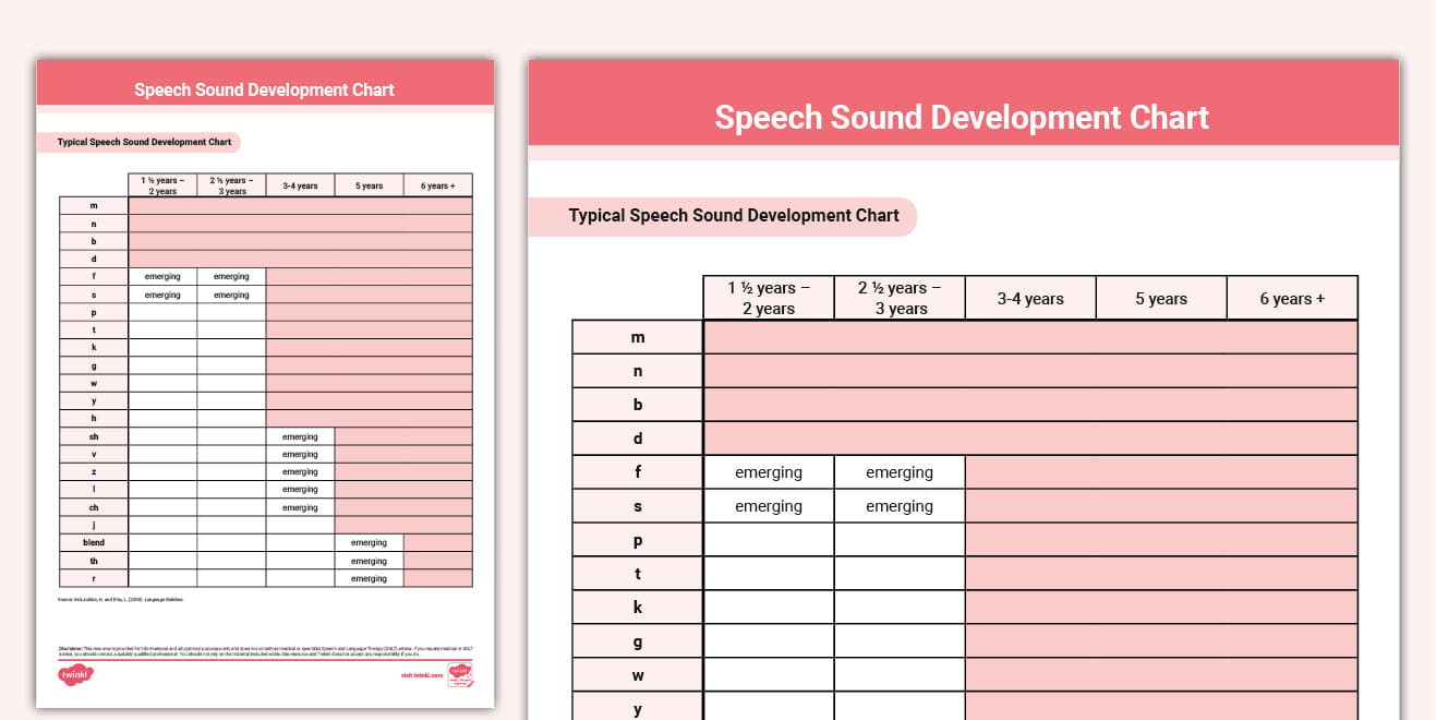 Speech Sound Development Chart with Speech Sound Development Chart Printable