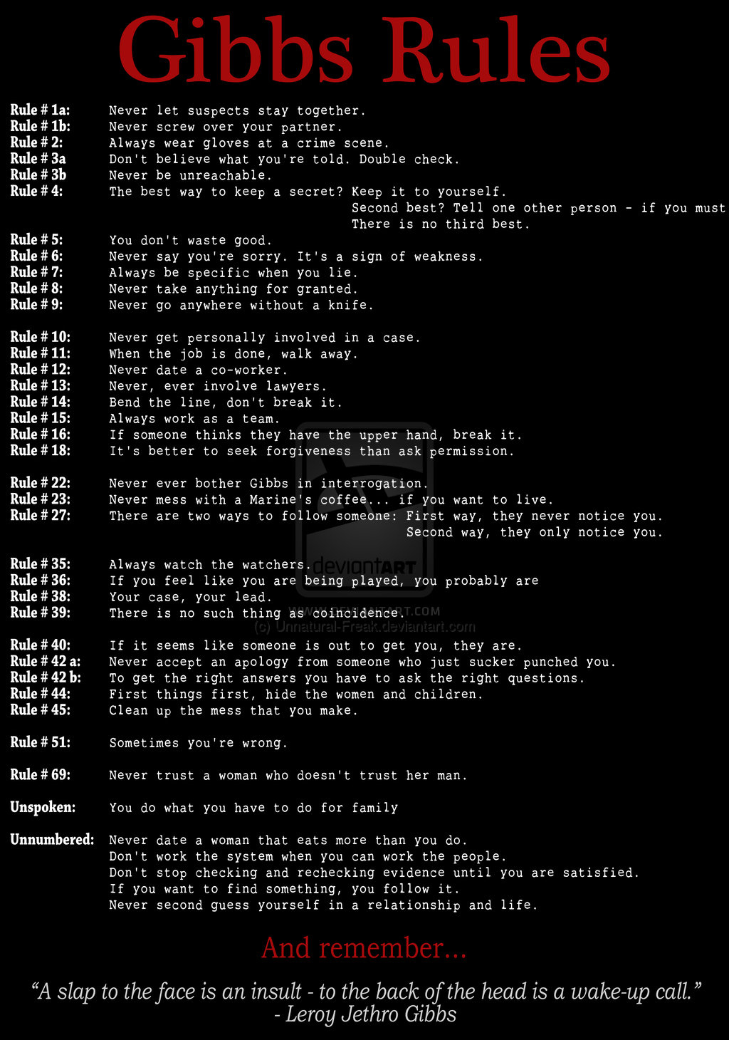 Tales Of The Universe [Part 8]: Your Life, Your Lead… | Caustic within Ncis Gibbs Rules Printable List