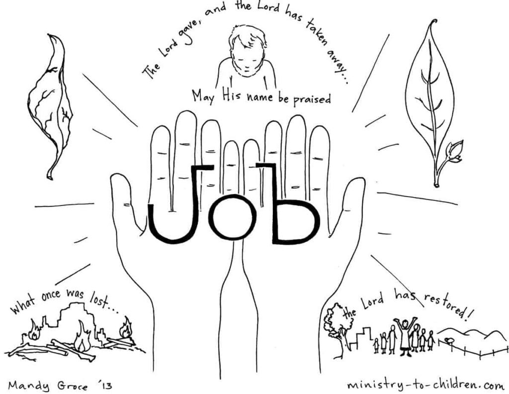 The Book Of Job" Bible Coloring Page within Free Printable Bible Study On Job