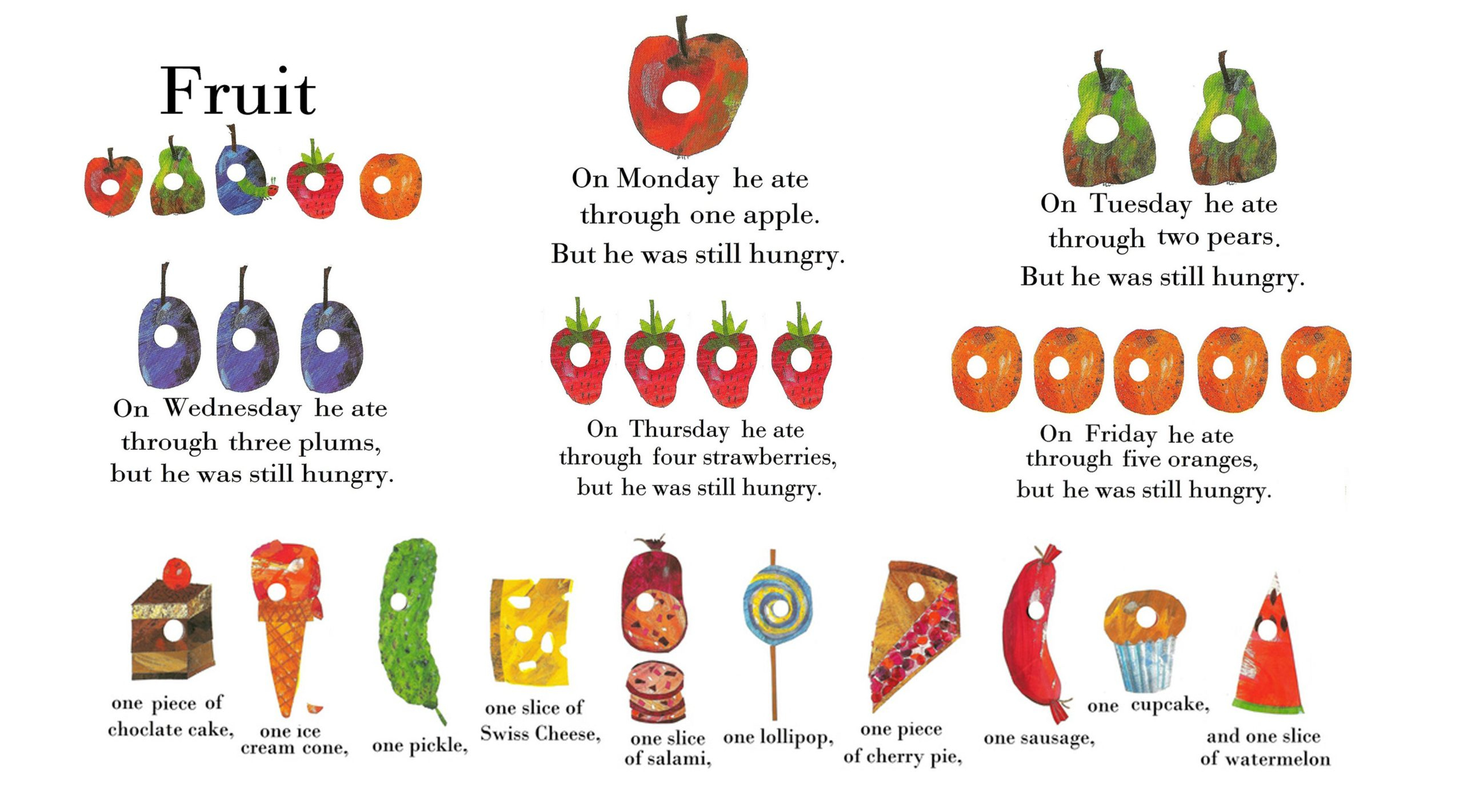 The Very Hungry Caterpillar - Beyond The Playroom intended for Very Hungry Caterpillar Printable Food