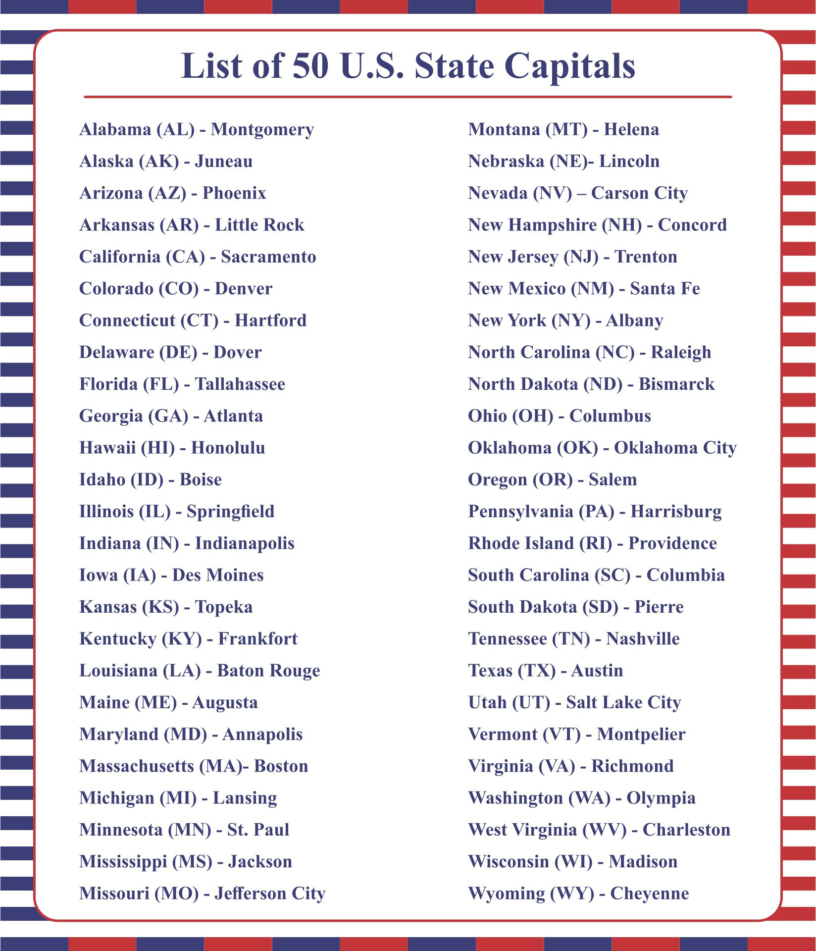 Us State Capitals List - 11 Free Pdf Printables | Printablee for Printable List Of United States And Capitals