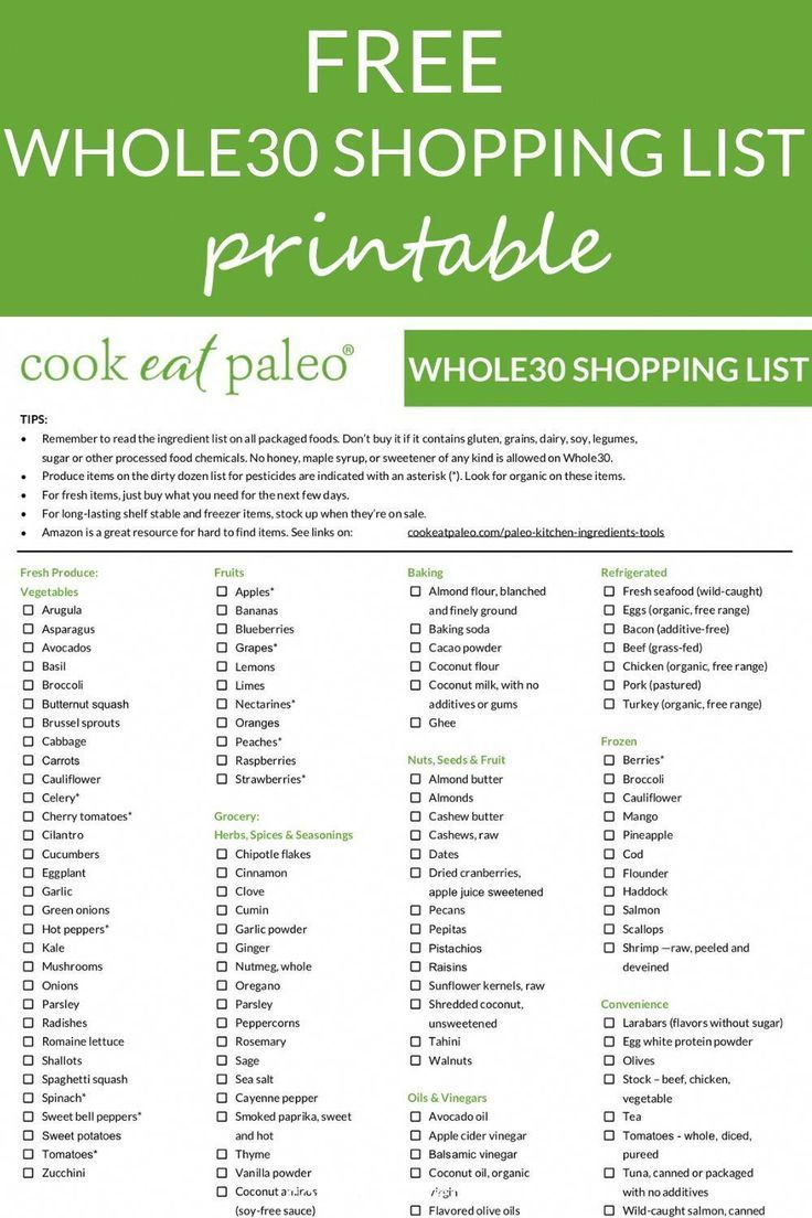 Whole30 Shopping List Printable | Cook Eat Paleo | Cook Eat Well intended for Printable List of Whole Foods